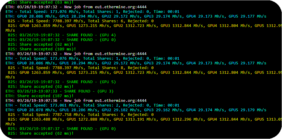 Claymore Dual v15.0 (AMD & Nvidia) DOWNLOAD