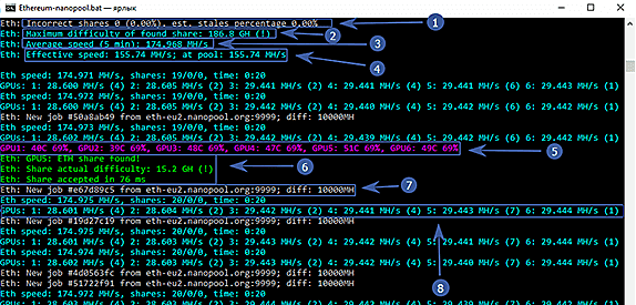 program console operation